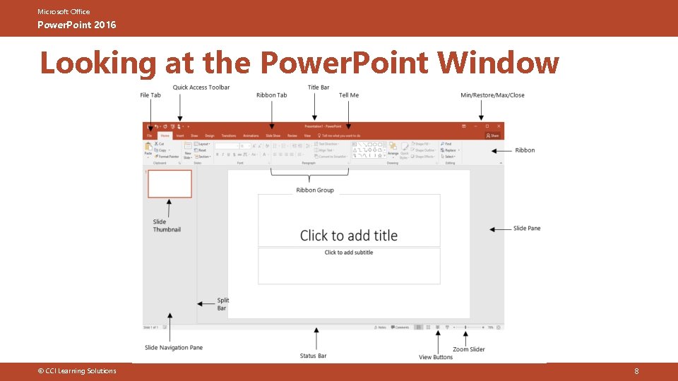 Microsoft Office Power. Point 2016 Looking at the Power. Point Window © CCI Learning