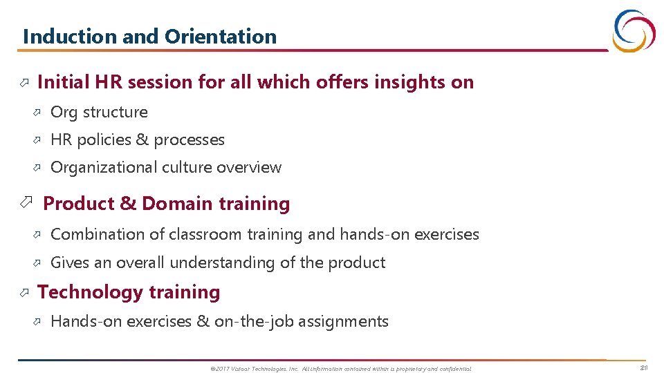 Induction and Orientation Initial HR session for all which offers insights on Org structure
