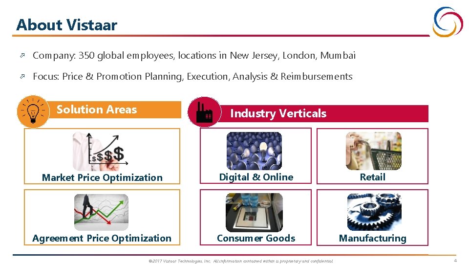 About Vistaar Company: 350 global employees, locations in New Jersey, London, Mumbai Focus: Price