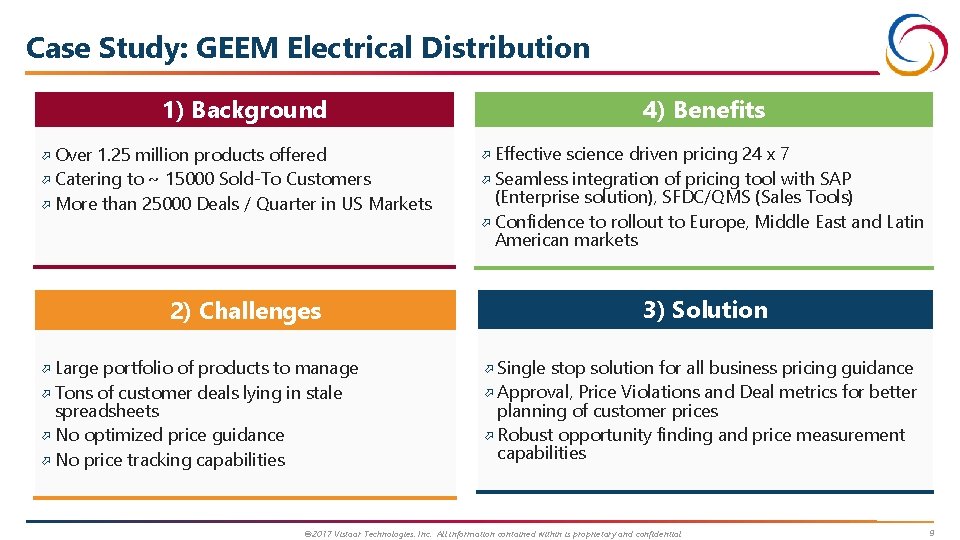 Case Study: GEEM Electrical Distribution 1) Background Over 1. 25 million products offered Catering