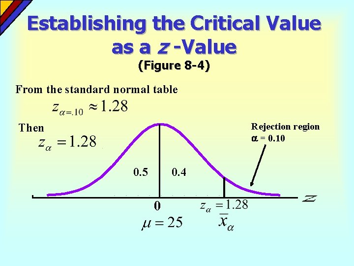 Establishing the Critical Value as a z -Value (Figure 8 -4) From the standard
