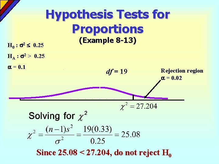 Hypothesis Tests for Proportions H 0 : 2 0. 25 (Example 8 -13) HA