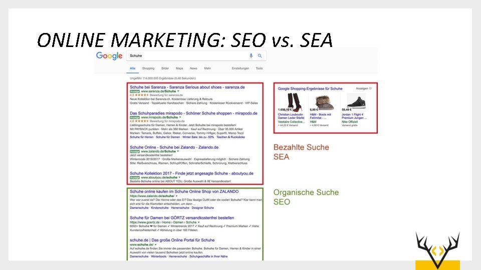 ONLINE MARKETING: SEO vs. SEA 