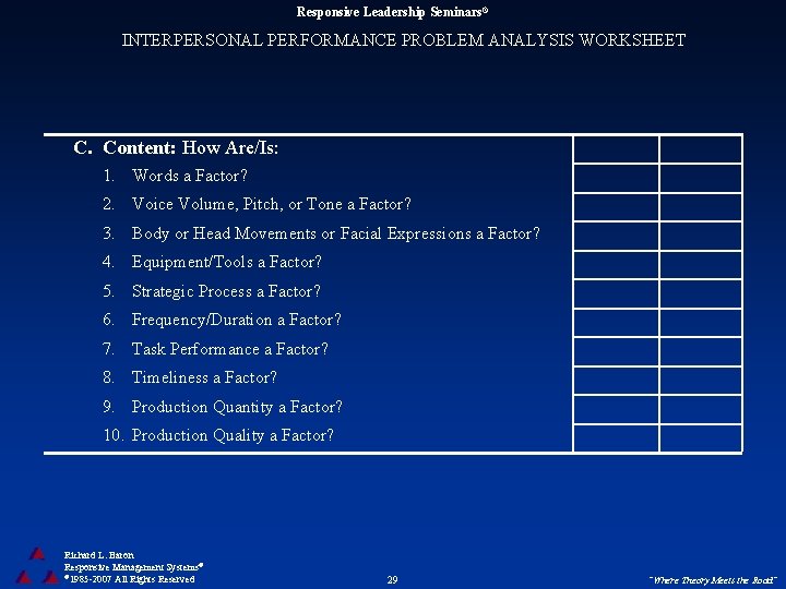 Responsive Leadership Seminars® INTERPERSONAL PERFORMANCE PROBLEM ANALYSIS WORKSHEET C. Content: How Are/Is: 1. Words