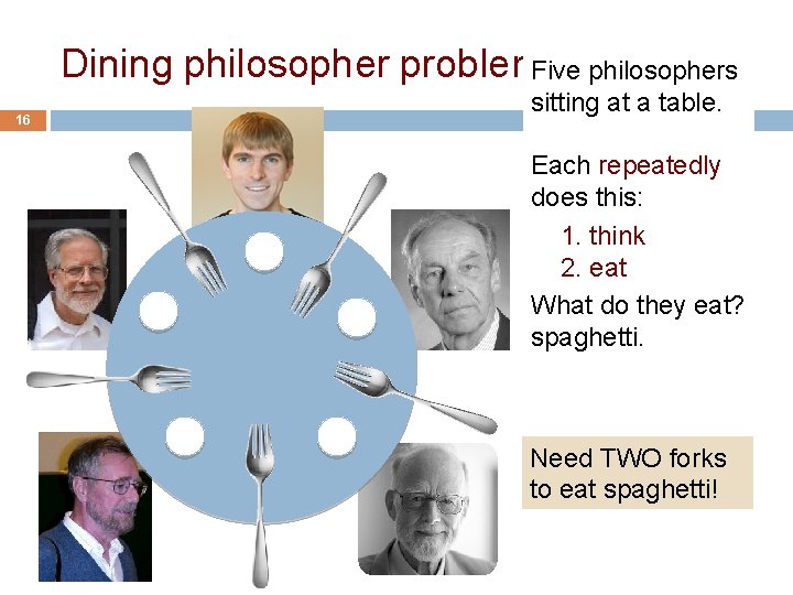 Dining philosopher problem. Five philosophers 16 sitting at a table. Each repeatedly does this: