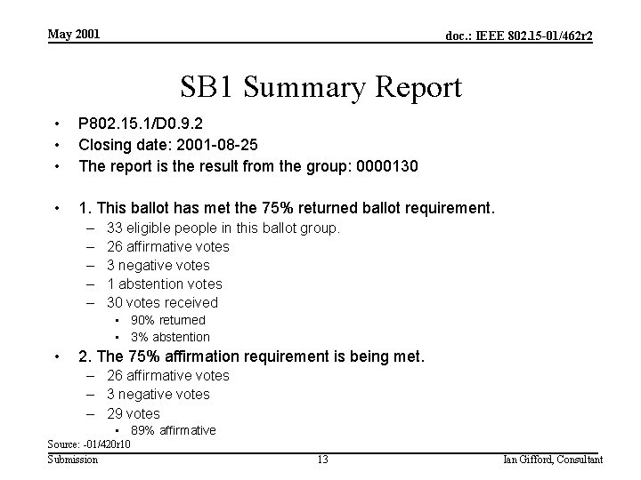 May 2001 doc. : IEEE 802. 15 -01/462 r 2 SB 1 Summary Report