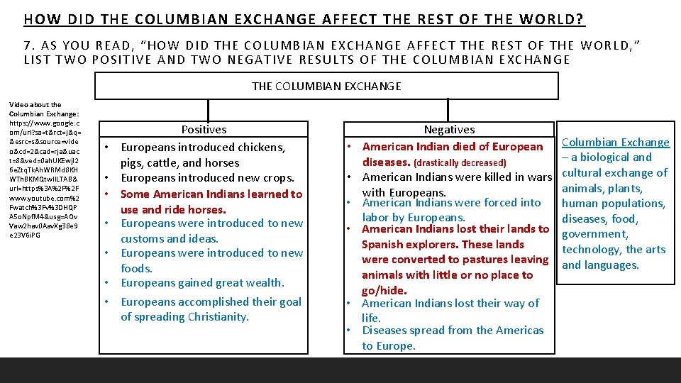 HOW DID THE COLUMBIAN EXCHANGE AFFECT THE REST OF THE WORLD? 7. AS YOU HOW DID THE COLUMBIAN EXCHANGE AFFECT THE REST OF THE WORLD? 7. AS YOU
