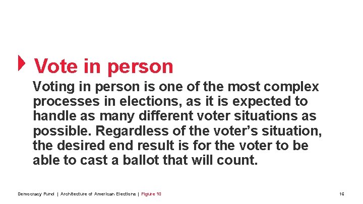 Vote in person Voting in person is one of the most complex processes in