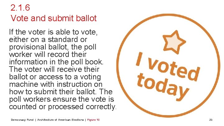 2. 1. 6 Vote and submit ballot If the voter is able to vote,