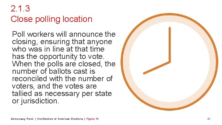 2. 1. 3 Close polling location Poll workers will announce the closing, ensuring that