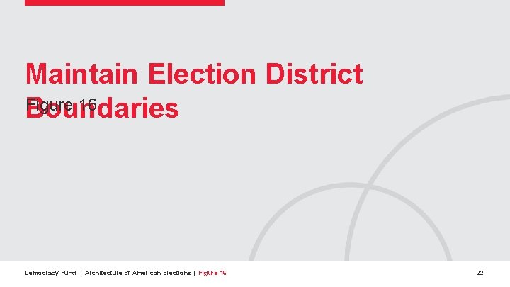 Maintain Election District Figure 16 Boundaries Democracy Fund | Architecture of American Elections |