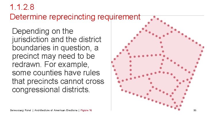 1. 1. 2. 8 Determine reprecincting requirement Depending on the jurisdiction and the district