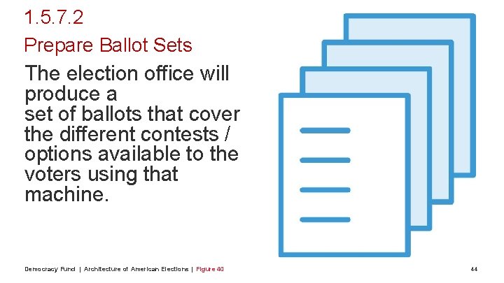 1. 5. 7. 2 Prepare Ballot Sets The election office will produce a set