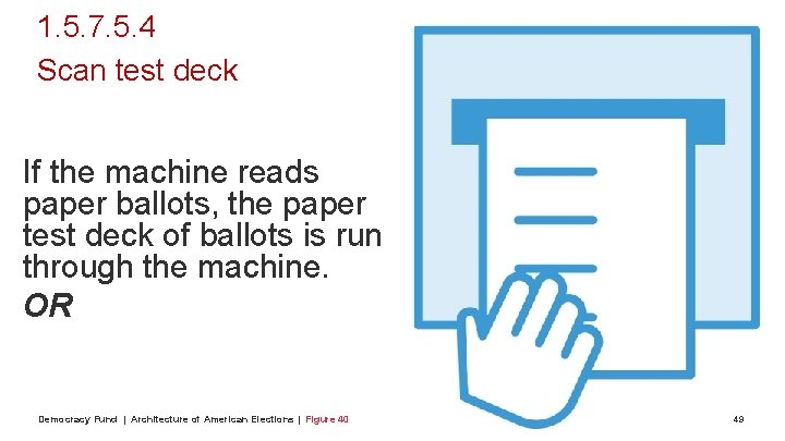 1. 5. 7. 5. 4 Scan test deck If the machine reads paper ballots,