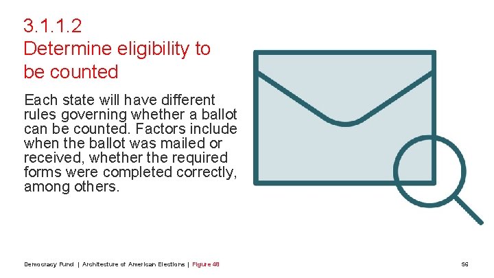 3. 1. 1. 2 Determine eligibility to be counted Each state will have different