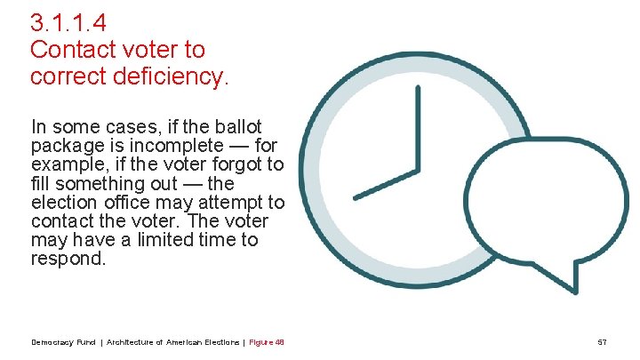 3. 1. 1. 4 Contact voter to correct deficiency. In some cases, if the