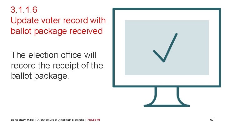 3. 1. 1. 6 Update voter record with ballot package received The election office