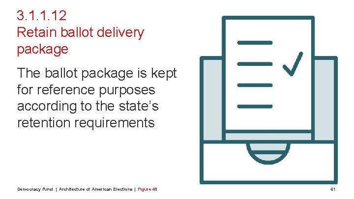 3. 1. 1. 12 Retain ballot delivery package The ballot package is kept for