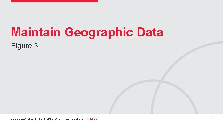 Maintain Geographic Data Figure 3 Democracy Fund | Architecture of American Elections | Figure