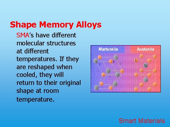 Shape Memory Alloys SMA’s have different molecular structures at different temperatures. If they are