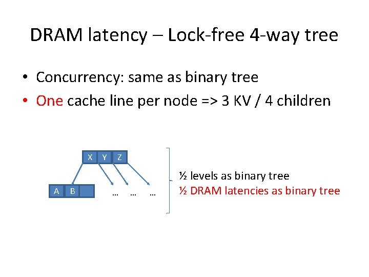 DRAM latency – Lock-free 4 -way tree • Concurrency: same as binary tree • DRAM latency – Lock-free 4 -way tree • Concurrency: same as binary tree •