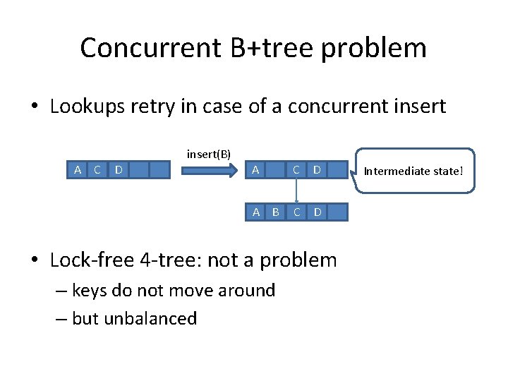 Concurrent B+tree problem • Lookups retry in case of a concurrent insert A C Concurrent B+tree problem • Lookups retry in case of a concurrent insert A C