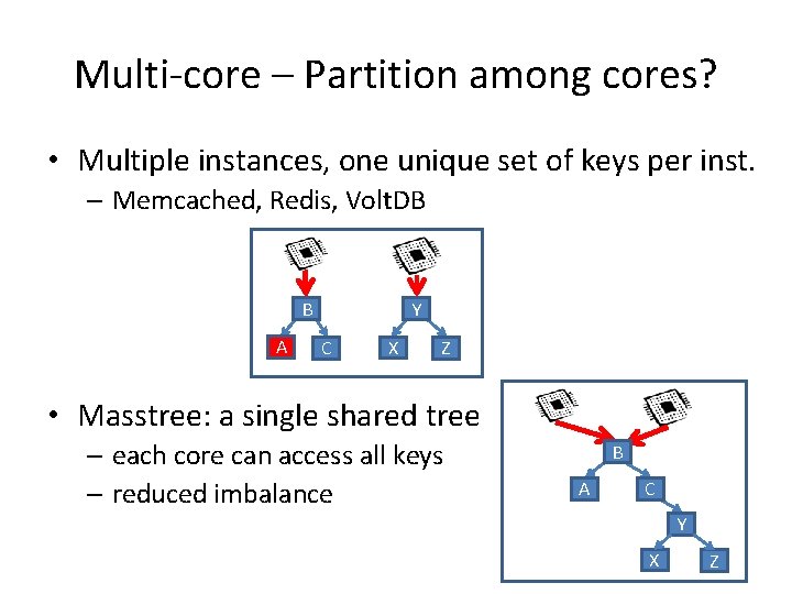 Multi-core – Partition among cores? • Multiple instances, one unique set of keys per Multi-core – Partition among cores? • Multiple instances, one unique set of keys per