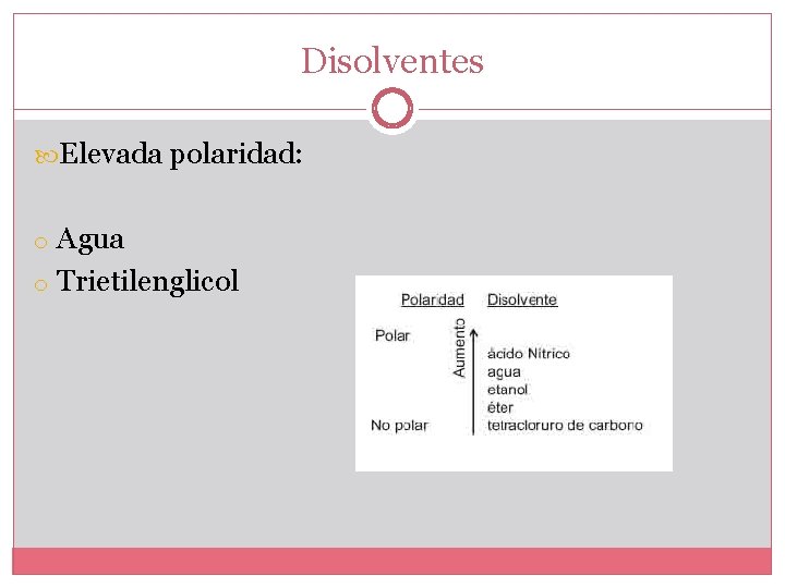 Disolventes Elevada polaridad: o Agua o Trietilenglicol 