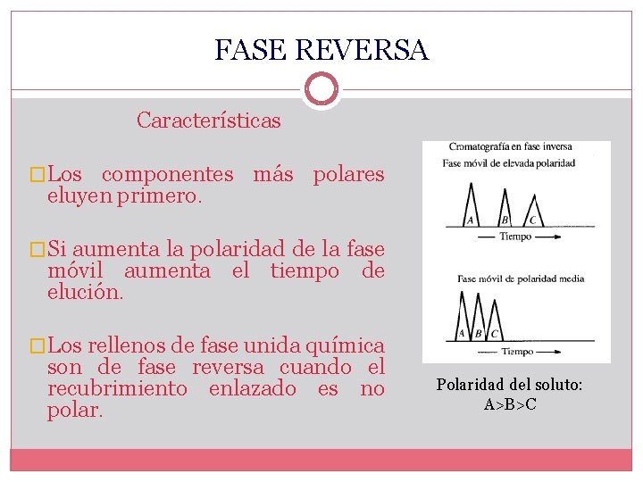 FASE REVERSA Características �Los componentes más polares eluyen primero. �Si aumenta la polaridad de