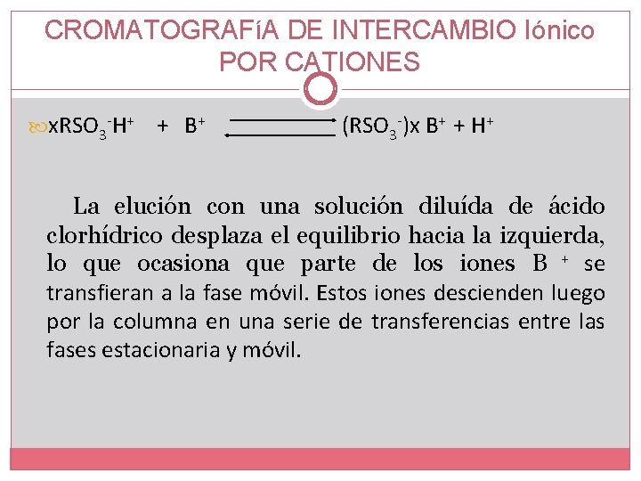 CROMATOGRAFíA DE INTERCAMBIO Iónico POR CATIONES x. RSO 3 -H+ + B+ (RSO 3