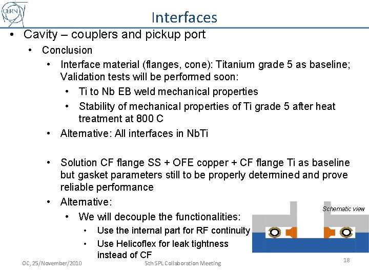 Interfaces • Cavity – couplers and pickup port • Conclusion • Interface material (flanges,