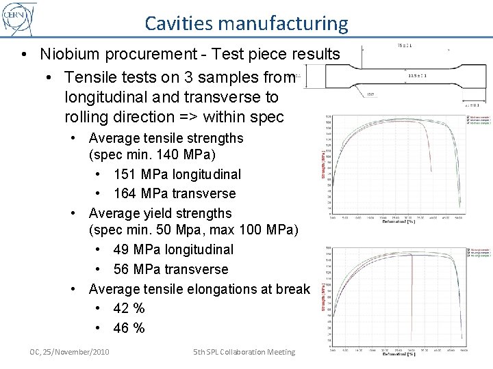 Cavities manufacturing • Niobium procurement - Test piece results • Tensile tests on 3