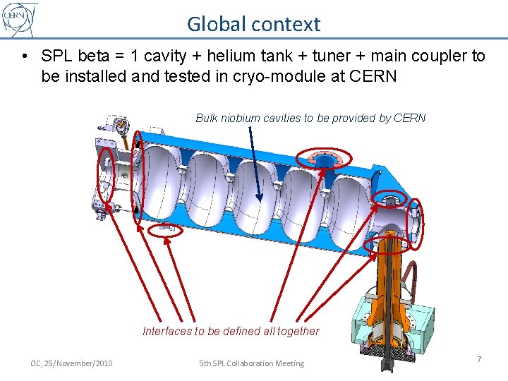 Global context • SPL beta = 1 cavity + helium tank + tuner +