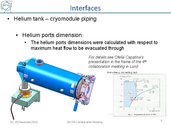 Interfaces • Helium tank – cryomodule piping • Helium ports dimension: • The helium