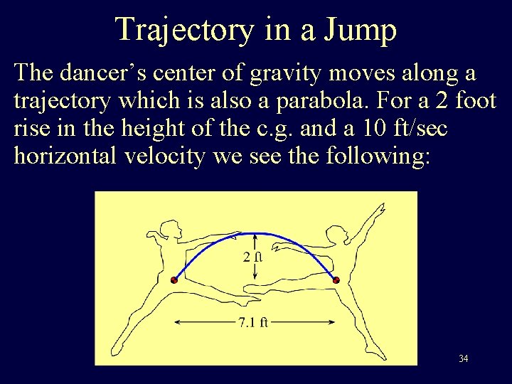 Trajectory in a Jump The dancer’s center of gravity moves along a trajectory which Trajectory in a Jump The dancer’s center of gravity moves along a trajectory which