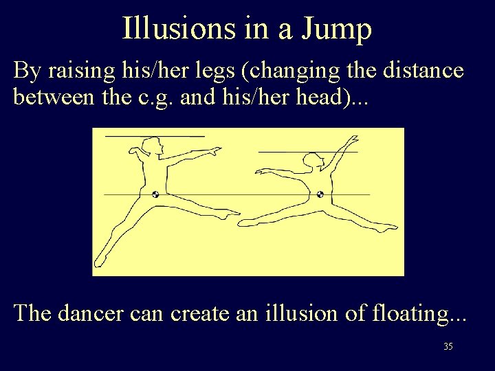 Illusions in a Jump By raising his/her legs (changing the distance between the c.