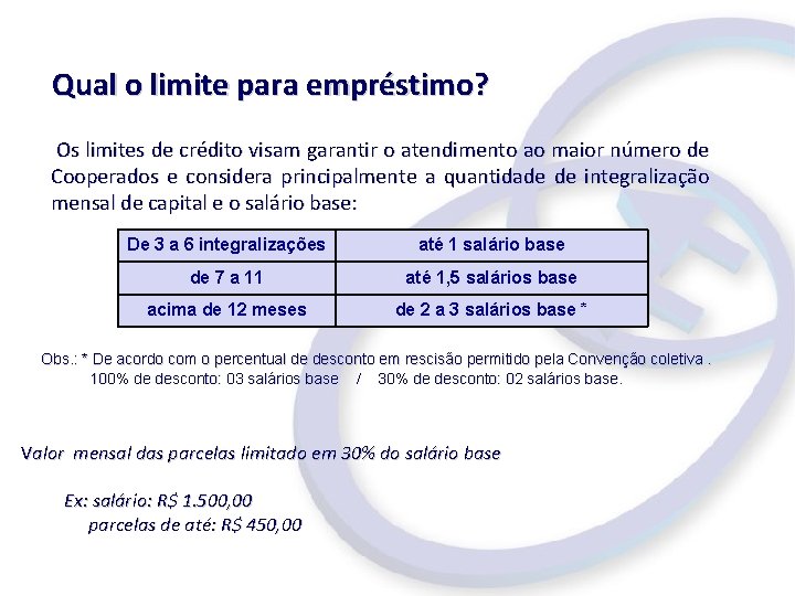 Qual o limite para empréstimo? Os limites de crédito visam garantir o atendimento ao