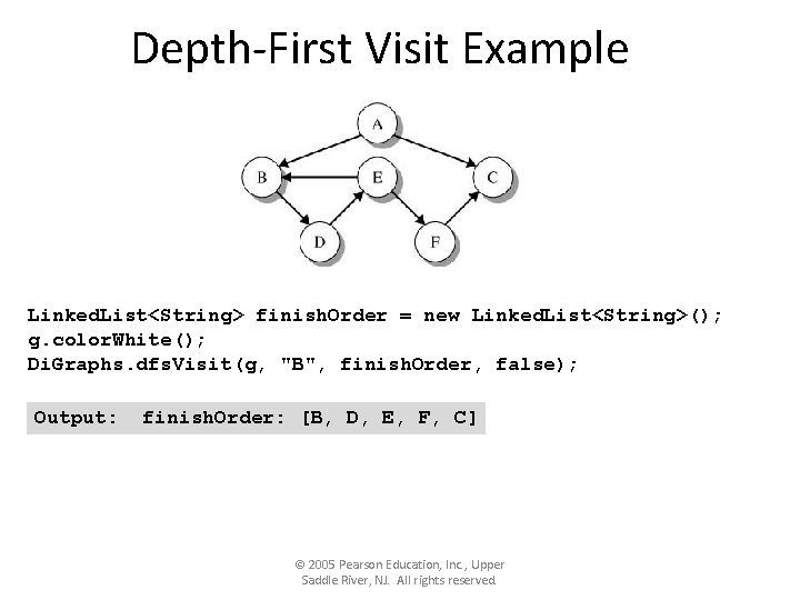 Depth-First Visit Example Linked. List<String> finish. Order = new Linked. List<String>(); g. color. White();