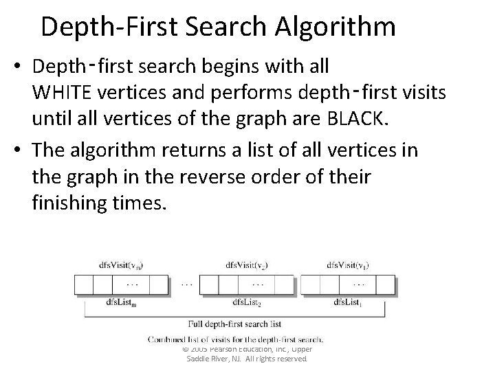 Depth-First Search Algorithm • Depth‑first search begins with all WHITE vertices and performs depth‑first