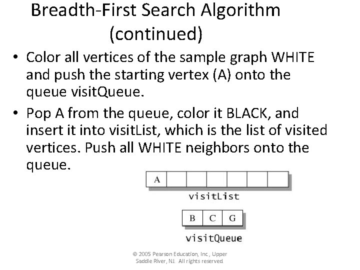 Breadth-First Search Algorithm (continued) • Color all vertices of the sample graph WHITE and