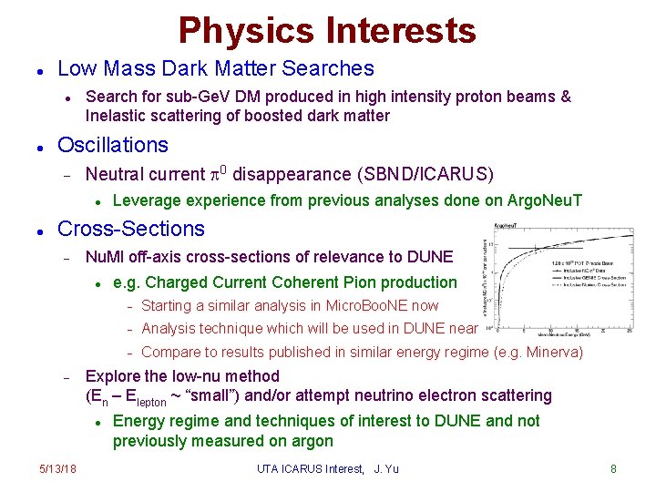 Physics Interests Low Mass Dark Matter Searches Search for sub-Ge. V DM produced in