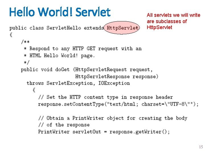 Hello World! Servlet All servlets we will write are subclasses of Http. Servlet 15