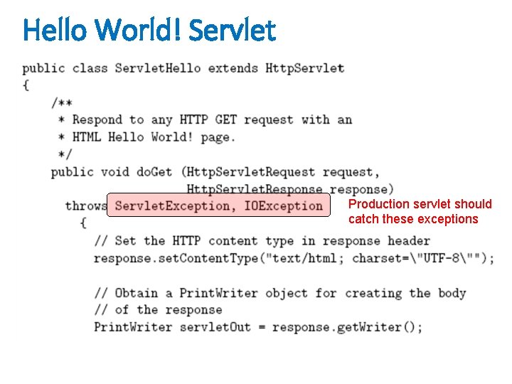 Hello World! Servlet Production servlet should catch these exceptions 