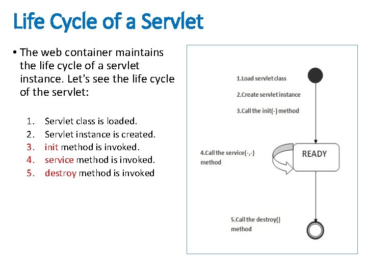 Life Cycle of a Servlet • The web container maintains the life cycle of