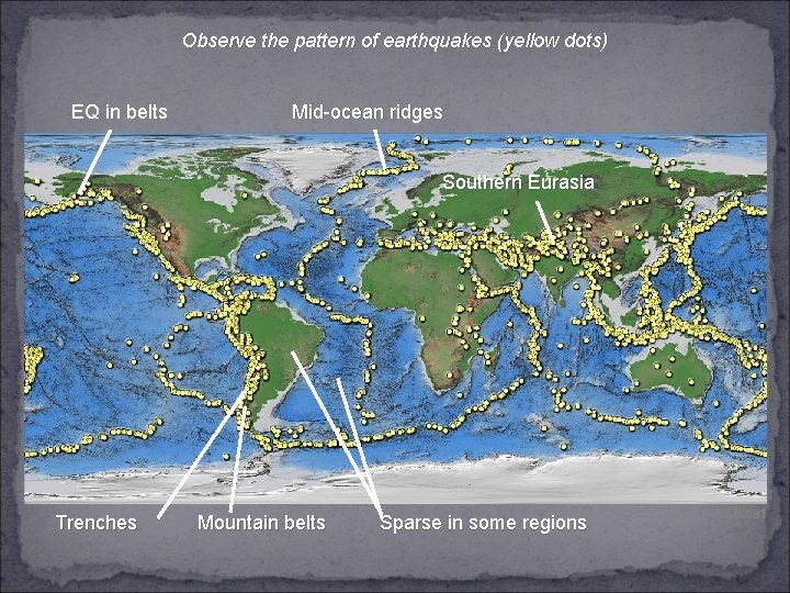 Observe the pattern of earthquakes (yellow dots) EQ in belts Mid-ocean ridges Southern Eurasia