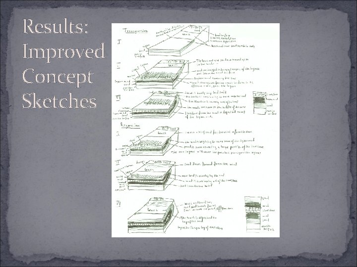 Results: Improved Concept Sketches 