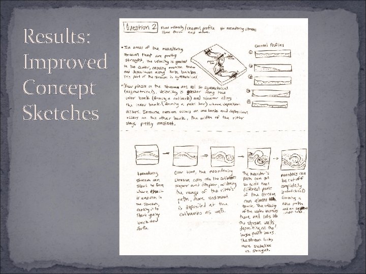 Results: Improved Concept Sketches 