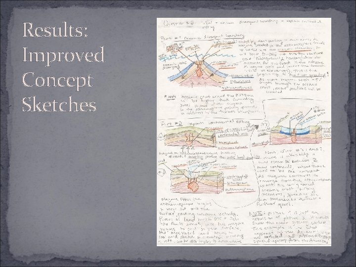 Results: Improved Concept Sketches 