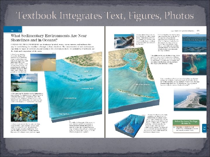 Textbook Integrates Text, Figures, Photos 
