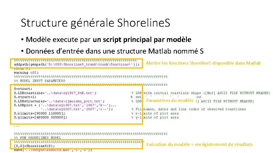 Structure générale Shoreline. S • Modèle execute par un script principal par modèle •